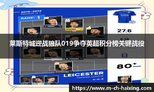 莱斯特城迎战狼队019争夺英超积分榜关键战役